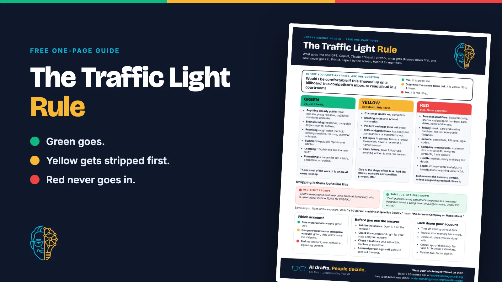The Traffic Light Rule one-page guide with green, yellow and red columns on a navy background
